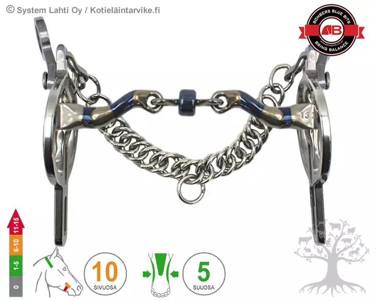 Bombers Liverpool Purchase McHardy - Bombers Liverpool Purchase - 30962-MH - 1