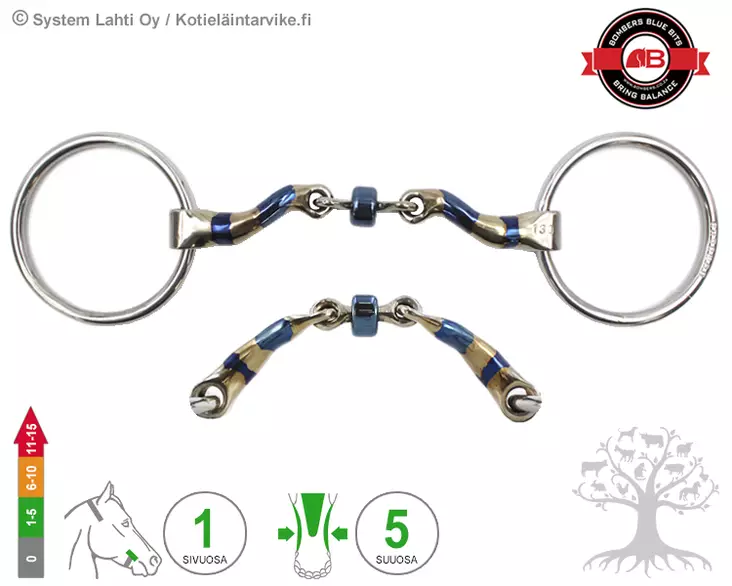 Bombers Loose Ring McHardy - Bombers Loose Ring - 30220-MH - 1