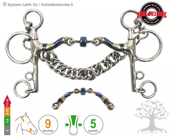 Bombers Pelham McHardy - Bombers Pelham, Pelham Swivel - 30270-MH - 1