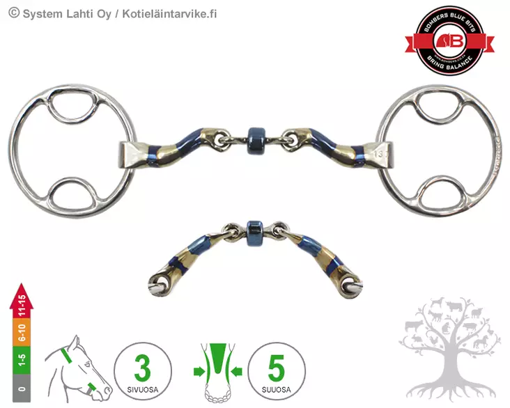 Bombers Wilkie McHardy - Bombers Wilkie - 30227-MH - 1