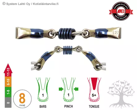 Bombers 2½ -Ring Colin Miles - Bombers 2½ Ring - 30222-CM - 2