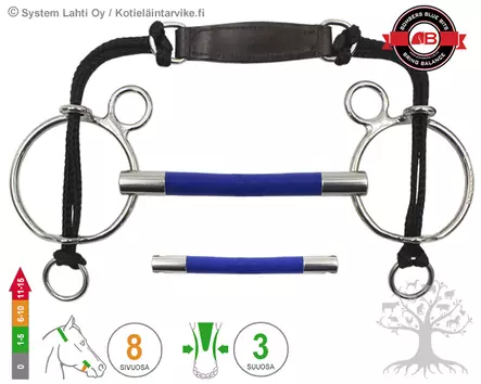 Bombers Curb Gag Flexible Mullen - Bombers Curb Gag - 30269-FM - 1