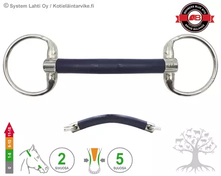 Bombers Eggbutt Bomber Blue Mullen - Bombers Eggbutt - 30238-BBM - 3