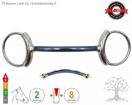 Bombers Loose Ring Tube Mullen - Bombers Loose Ring Tube - 30221-M - 3