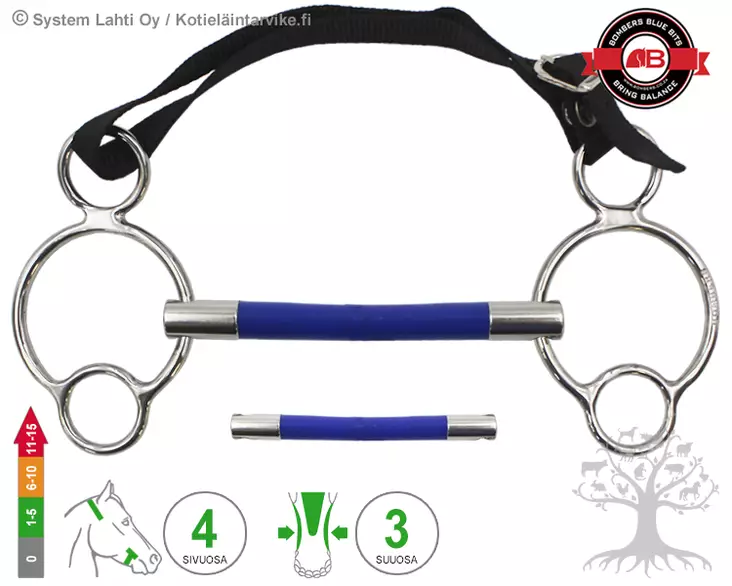 Bombers 2½ -Ring Flexible Mullen - Bombers 2½ Ring - 30222-FM - 1