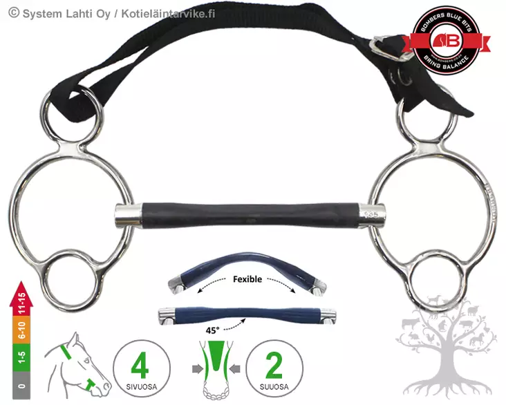 Bombers 2½ -Ring Moulded Mullen - Bombers 2½ Ring - 30222-MM - 1