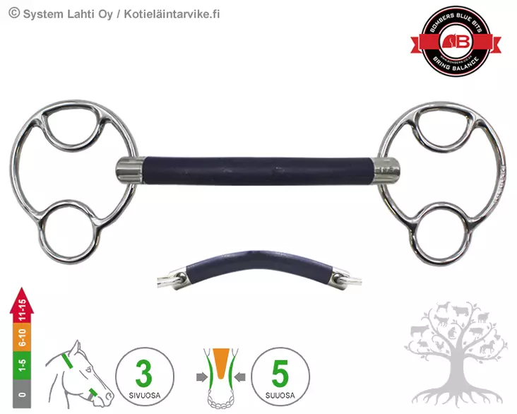 Bombers 2½ -ring Miia Bomber Blue Mullen - Bombers 2½ -ring Miia - 30229-BBM - 1