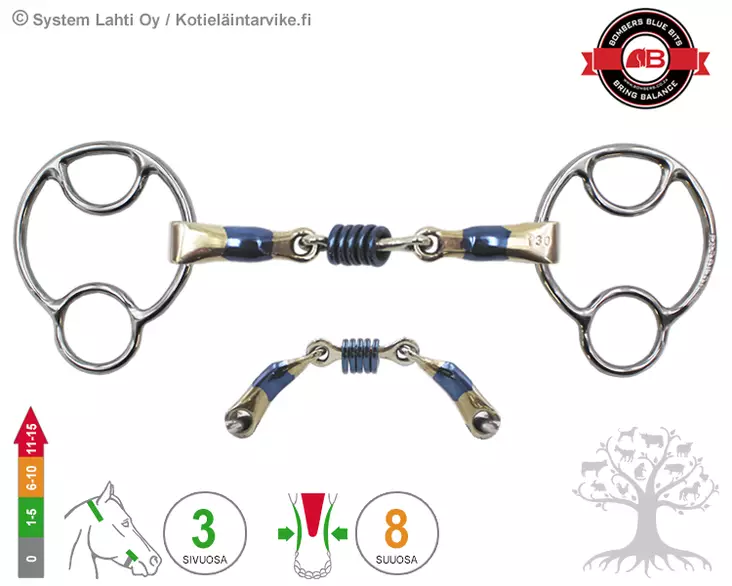 Bombers 2½ -ring Miia Colin Miles - Bombers 2½ -ring Miia - 30229-CM - 1