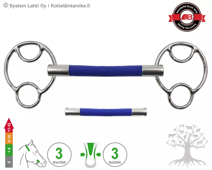 Bombers 2½ -ring Miia Flexible Mullen - Bombers 2½ -ring Miia - 30229-FM - 1