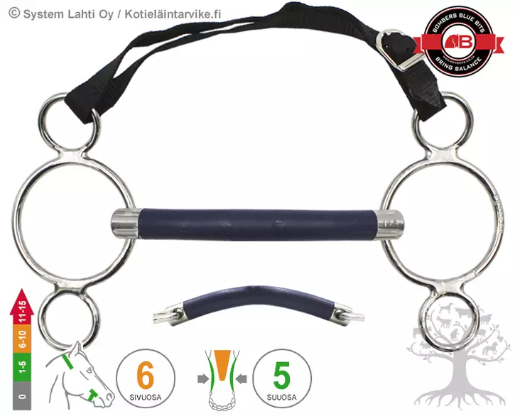 Bombers 3 -Ring Bomber Blue Mullen - Bombers 3 Ring - 30223-BBM - 3