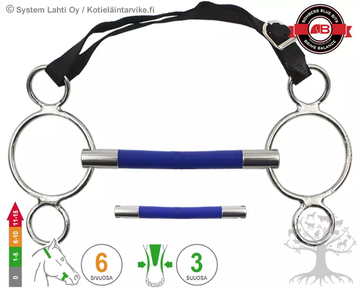 Bombers 3 -Ring Flexible Mullen - Bombers 3 Ring - 30223-FM - 6