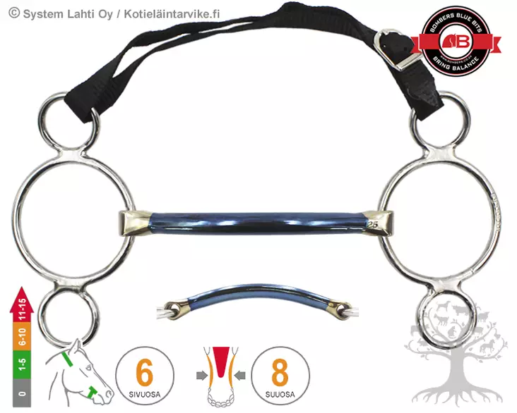 Bombers 3 -Ring Mullen - Bombers 3 Ring - 30223-M - 3