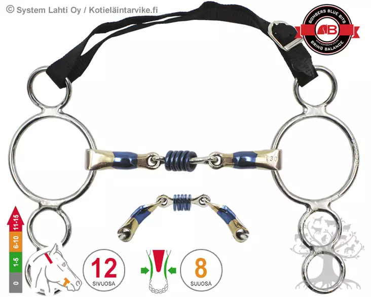 Bombers 4 -Ring Colin Miles - Bombers 4 Ring - 30224-CM - 1