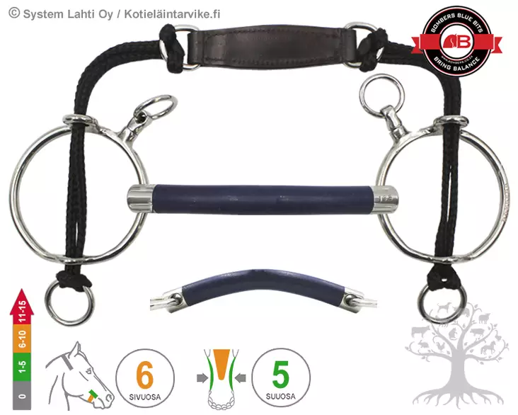 Bombers Curb Gag LR Bomber Blue Mullen - Bombers Curb Gag LR - 30269LR-BBM - 3