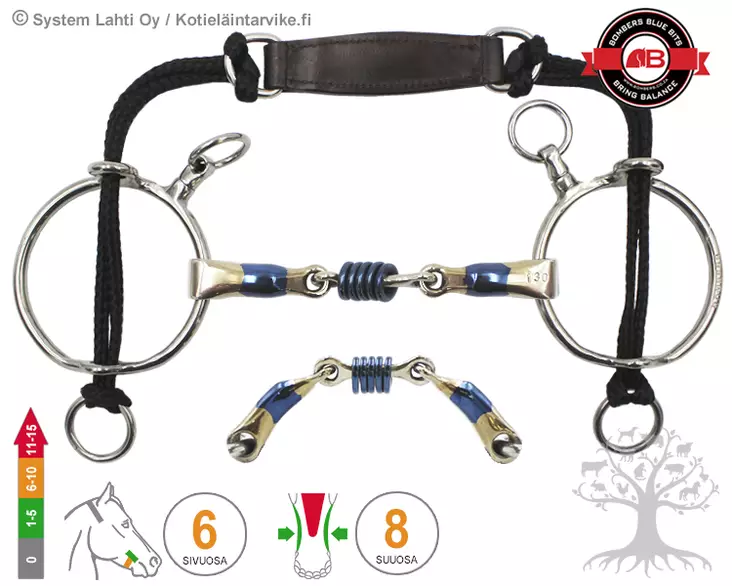 Bombers Curb Gag LR Colin Miles - Bombers Curb Gag LR - 30269LR-CM - 3