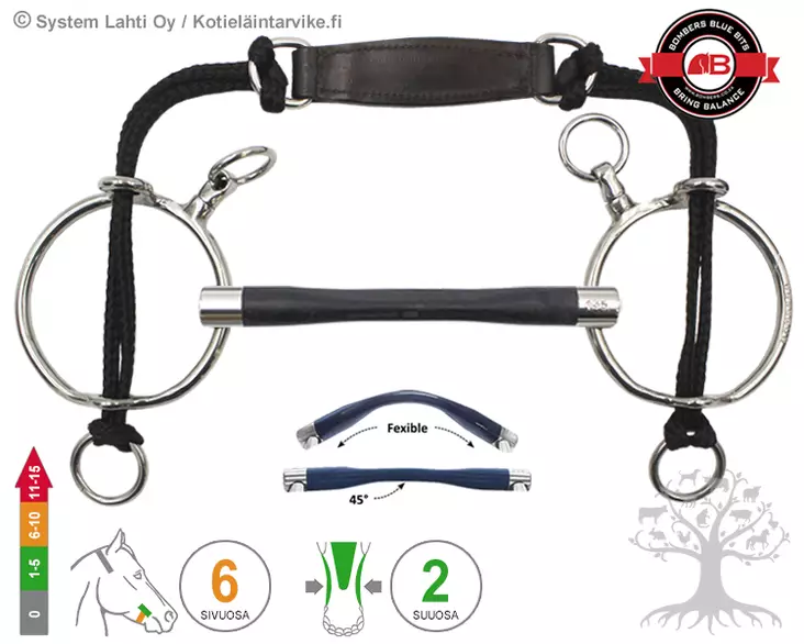 Bombers Curb Gag LR Moulded Mullen - Bombers Curb Gag LR - 30269LR-MM - 1