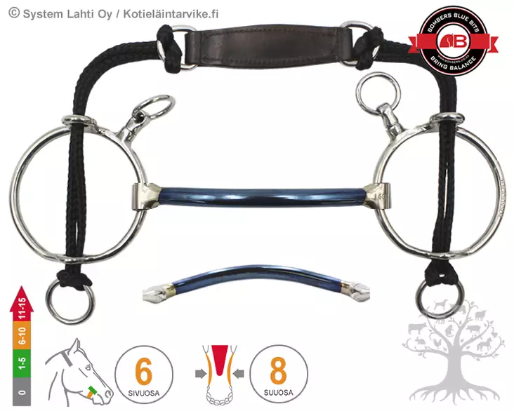 Bombers Curb Gag LR Mullen - Bombers Curb Gag LR - 30269LR-M - 3