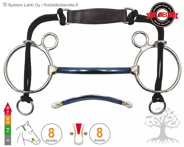 Bombers Curb Gag Mullen - Bombers Curb Gag - 30269-M - 1