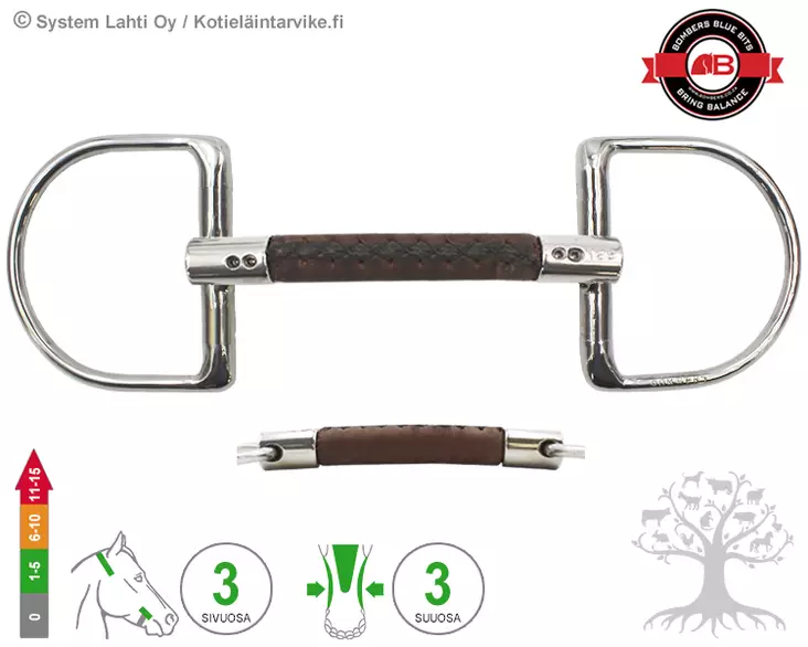 Bombers D-ring Flexible Mullen Leather - Bombers D Ring, Dee - 30235-LM - 1