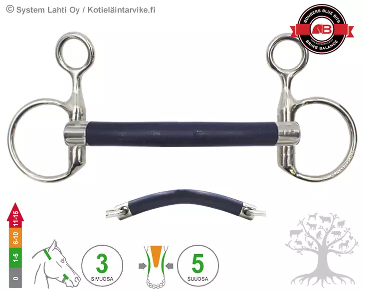 Bombers Drop Cheek Bomber Blue Mullen - Bombers Drop Cheek - 30266-BBM - 3