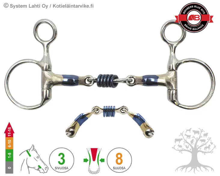 Bombers Drop Cheek Colin Miles - Bombers Drop Cheek - 30266-CM - 1