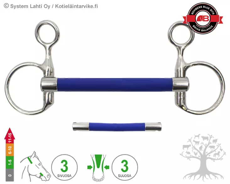 Bombers Drop Cheek Flexible Mullen - Bombers Drop Cheek - 30266-FM - 6