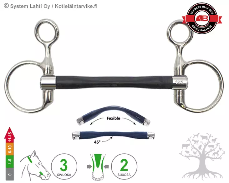 Bombers Drop Cheek Moulded Mullen - Bombers Drop Cheek - 30266-MM - 1