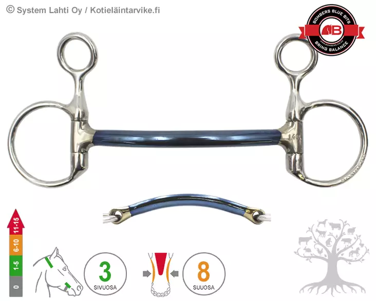 Bombers Drop Cheek Mullen - Bombers Drop Cheek - 30266-M - 1