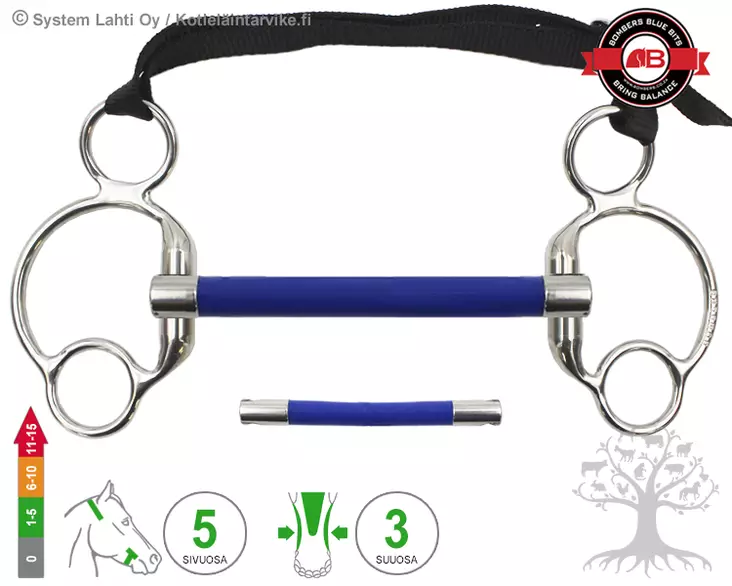 Bombers Eggbutt 2½ -Ring Flexible Mullen - Bombers Eggbutt 2½ Ring - 30237-FM - 6