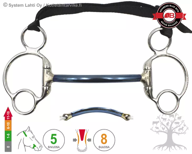 Bombers Eggbutt 2½ -Ring Mullen - Bombers Eggbutt 2½ Ring - 30237-M - 6