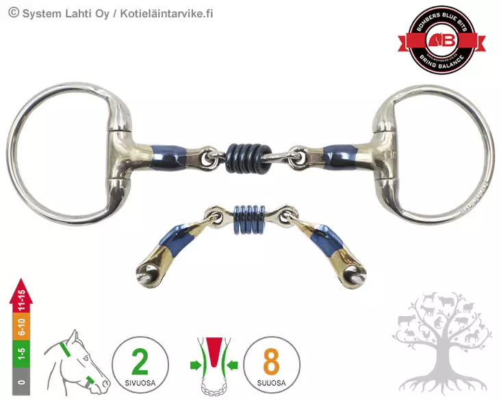 Bombers Eggbutt Colin Miles - Bombers Eggbutt - 30238-CM - 1