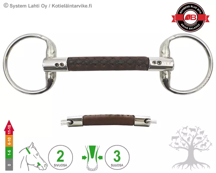 Bombers Eggbutt Flexible Mullen Leather - Bombers Eggbutt - 30238-LM - 3