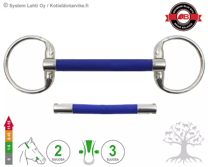 Bombers Eggbutt Flexible Mullen - Bombers Eggbutt - 30238-FM - 4