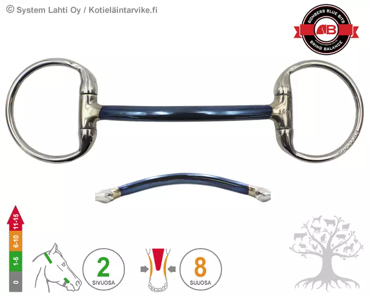 Bombers Eggbutt Mullen - Bombers Eggbutt - 30238-M - 4