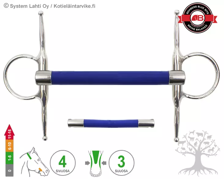 Bombers Full Cheek Flexible Mullen - Bombers Full Cheek - 30267-FM - 6