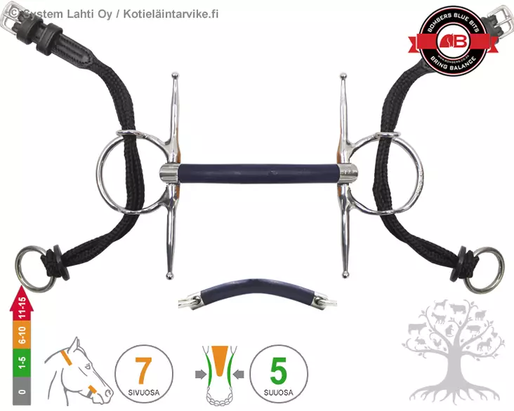 Bombers Full Cheek Gag Bomber Blue Mullen - Bombers Full Cheek Gag - 30272-BBM - 3