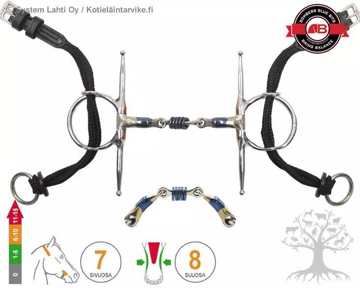 Bombers Full Cheek Gag Colin Miles - Bombers Full Cheek Gag - 30272-CM - 3