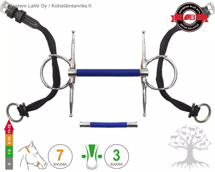 Bombers Full Cheek Gag Flexible Mullen - Bombers Full Cheek Gag - 30272-FM - 3