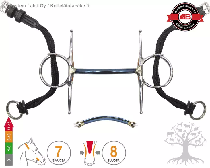 Bombers Full Cheek Gag Mullen - Bombers Full Cheek Gag - 30272-M - 3