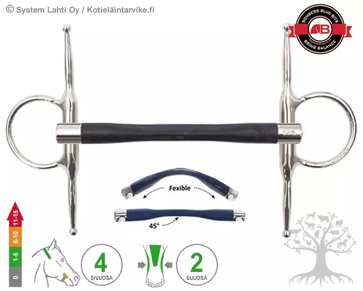 Bombers Full Cheek Moulded Mullen - Bombers Full Cheek - 30267-MM - 4