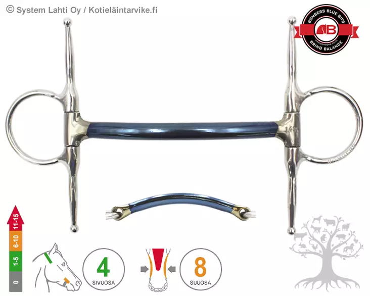 Bombers Full Cheek Mullen - Bombers Full Cheek - 30267-M - 4