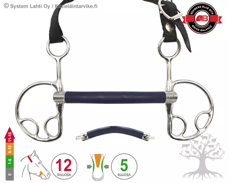 Bombers Kimblewick Bomber Blue Mullen - Bombers Kimblewick - 30271-BBM - 3