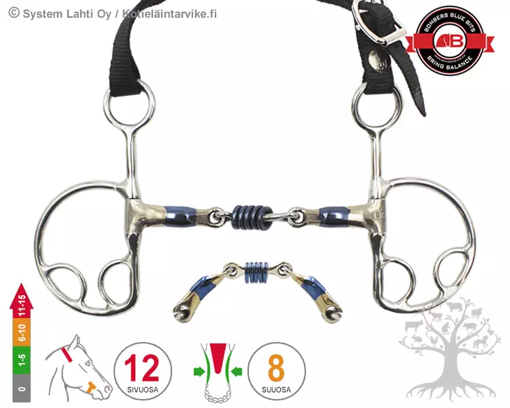 Bombers Kimblewick Colin Miles - Bombers Kimblewick - 30271-CM - 1