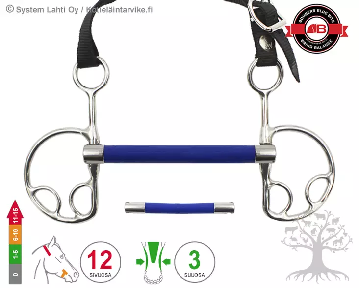 Bombers Kimblewick Flexible Mullen - Bombers Kimblewick - 30271-FM - 5