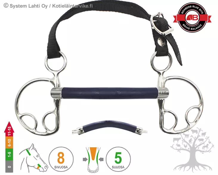 Bombers Kimblewick Lite Bomber Blue Mullen - Bombers Kimblewick Lite - 30276-BBM - 3