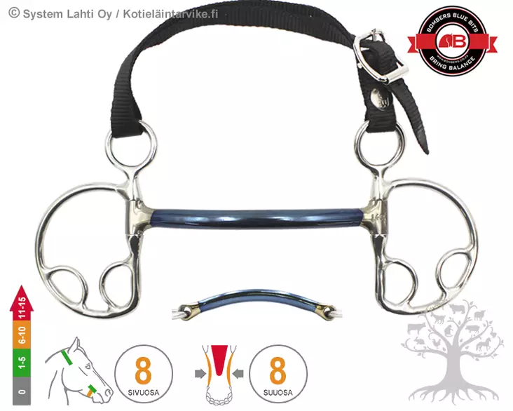 Bombers Kimblewick Lite Mullen - Bombers Kimblewick Lite - 30276-M - 3