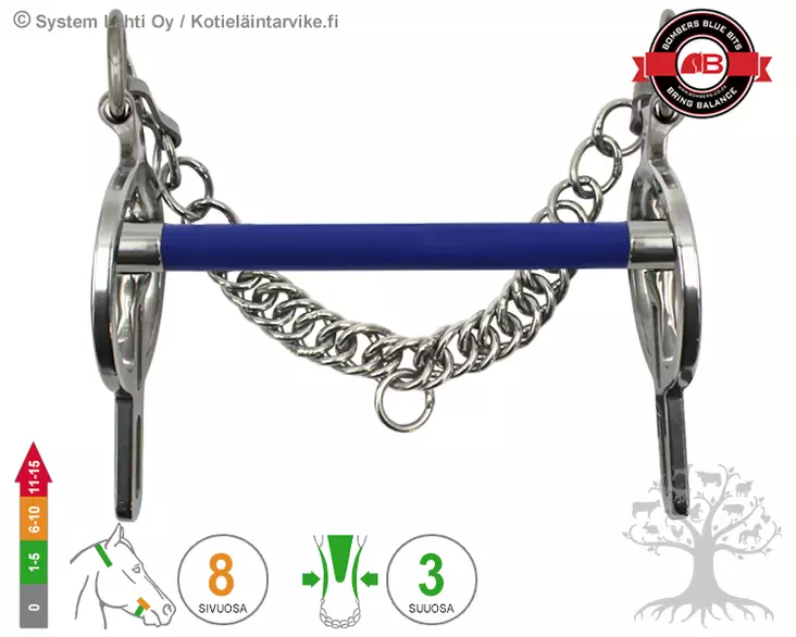 Bombers Liverpool LR Flexible Mullen - Bombers Liverpool LR - 30961-FM - 1