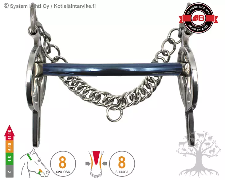 Bombers Liverpool LR Mullen - Bombers Liverpool LR - 30961-M - 1