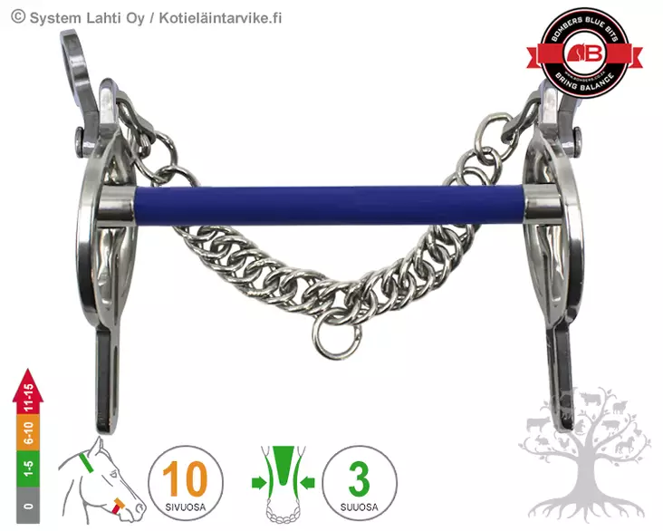 Bombers Liverpool Purchase Flexible Mullen - Bombers Liverpool Purchase - 30962-FM - 1