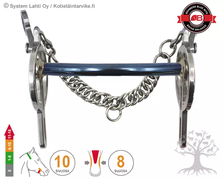 Bombers Liverpool Purchase Mullen - Bombers Liverpool Purchase - 30962-M - 1